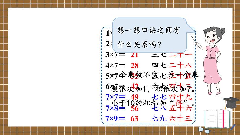北师版数学二年级上册 8.2一共有多少天 课件+同步教案05