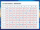 北師版數學二年級上冊 8.4做個乘法表 課件+同步教案