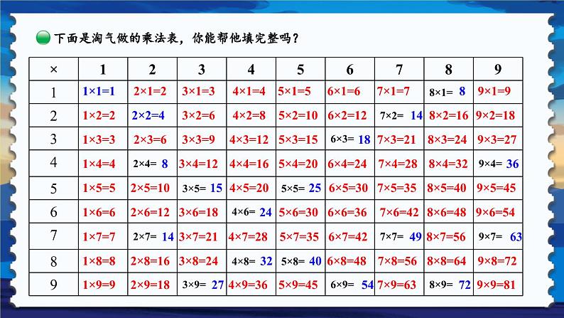 北师版数学二年级上册 8.4做个乘法表第5页