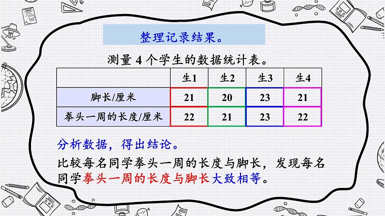 北师版数学二年级上册 数学好玩 寻找身体上的数学“秘密”第4页