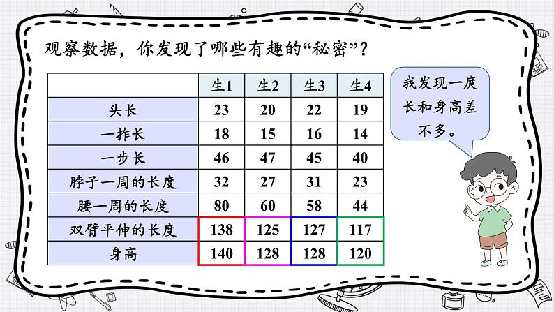 北师版数学二年级上册 数学好玩 寻找身体上的数学“秘密”第7页