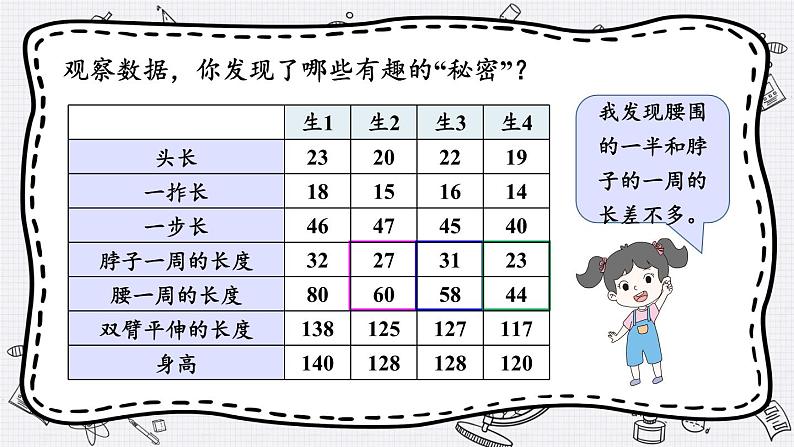 北师版数学二年级上册 数学好玩 寻找身体上的数学“秘密”第8页