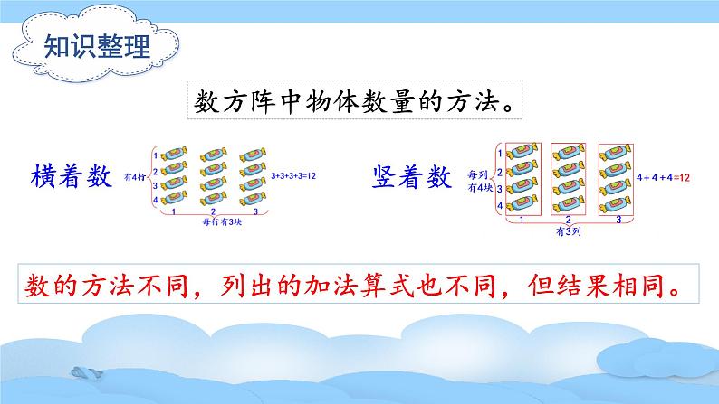 北师版数学二年级上册 整理与复习(2) 课件+同步教案04