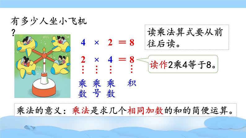 北师版数学二年级上册 整理与复习(2) 课件+同步教案05