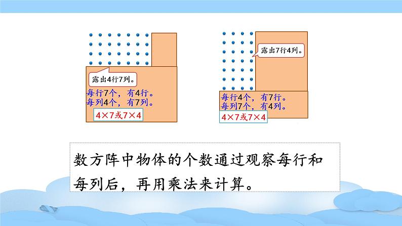 北师版数学二年级上册 整理与复习(2) 课件+同步教案06
