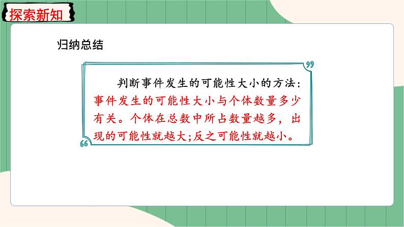 4.2 可能性的大小及根据可能性大小进行推测（课件+教案）-五年级上册数学人教版06