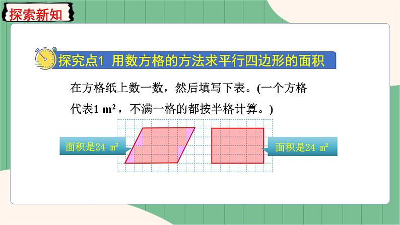 第1课时 平行四边形的面积第3页