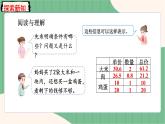 1.7 用估算解决购物问题（课件+教案）-五年级上册数学人教版