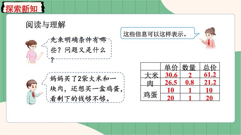 第7课时 用估算解决购物问题第4页