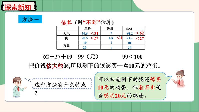 第7课时 用估算解决购物问题第5页