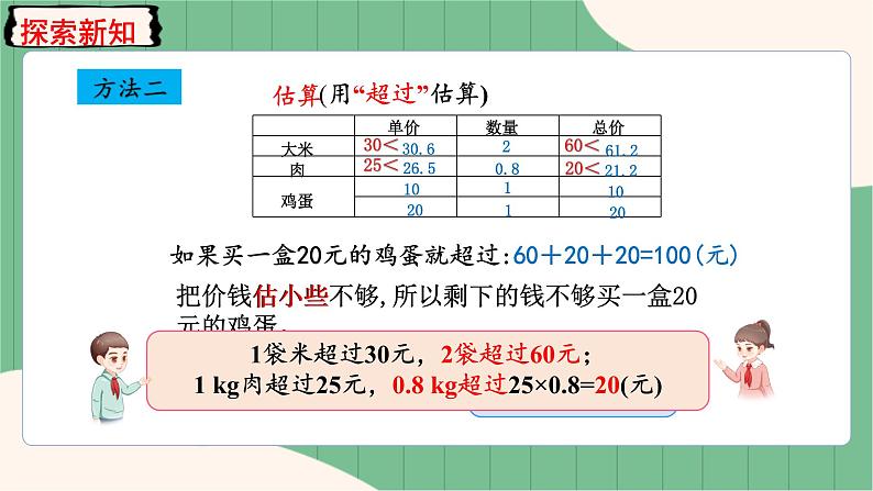 第7课时 用估算解决购物问题第6页