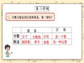 北师大六上6.1《生活中的比（1）》课件+教学设计