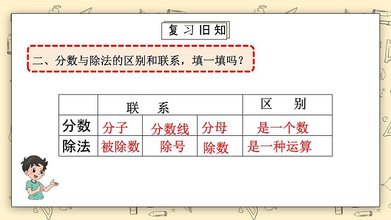北师大六上6.1《生活中的比（1）》课件+教学设计03