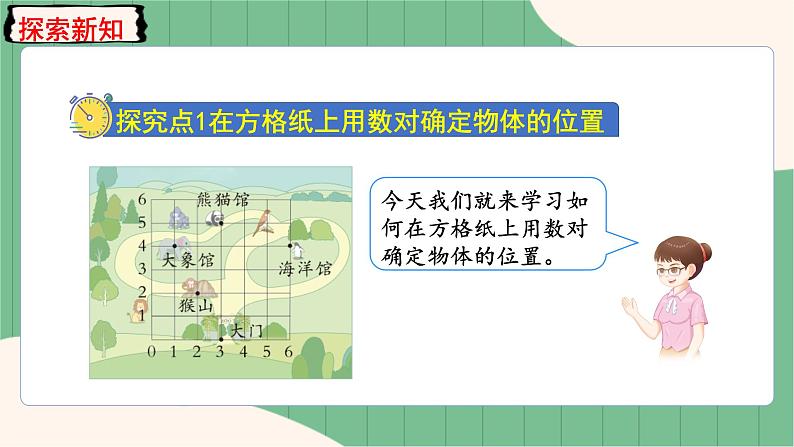 第2课时 在方格纸上用数对确定物体的位置第5页