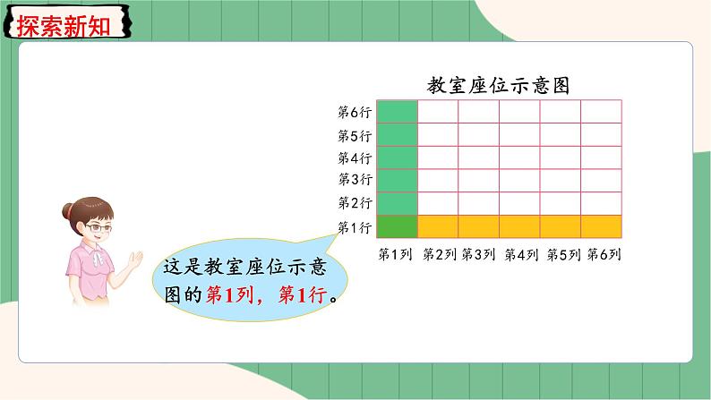 第2课时 在方格纸上用数对确定物体的位置第6页