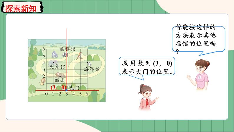 第2课时 在方格纸上用数对确定物体的位置第8页