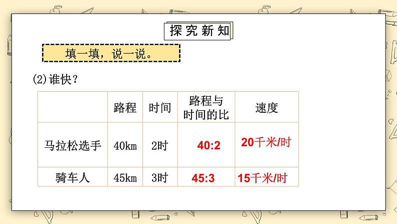 北师大六上6.1《生活中的比（2）》课件第6页