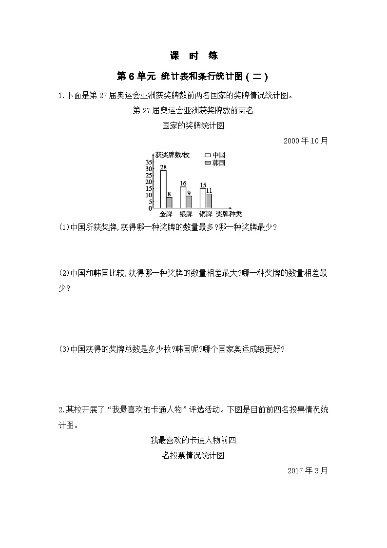 【★★★】5年级数学苏教版上册课时练第6单元《统计表和条形统计图（二）》第1页