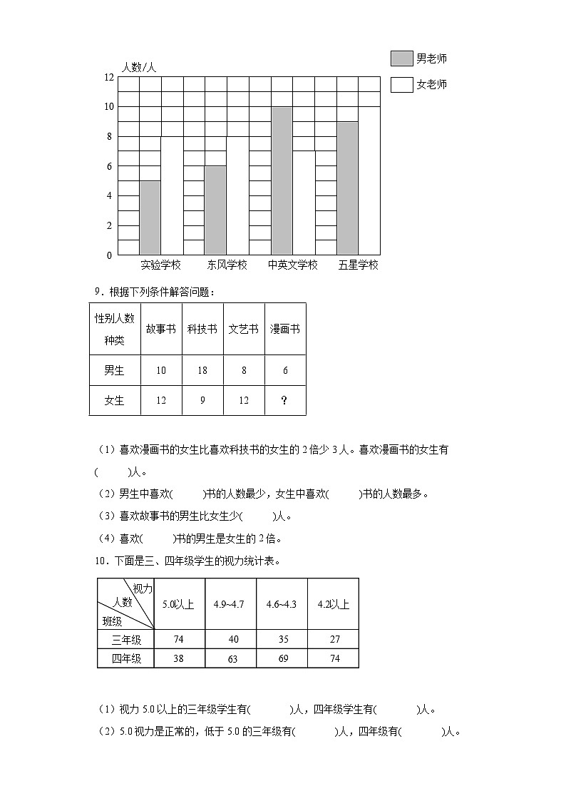 5年级数学苏教版上册第6单元复习《单元测试》01第3页