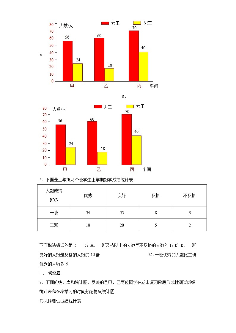 5年级数学苏教版上册第6单元复习《单元测试》03第2页