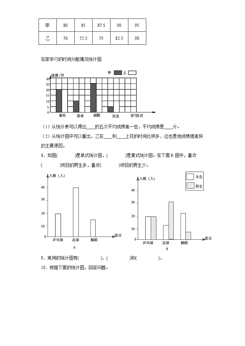 5年级数学苏教版上册第6单元复习《单元测试》03第3页