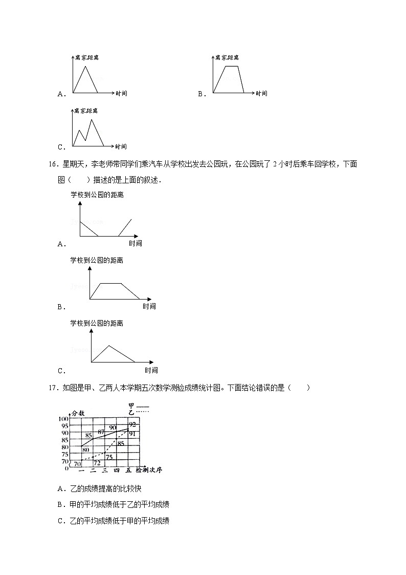 人教版数学五年级下册期末复习专题卷专题——  图形及其他（附答案）第3页