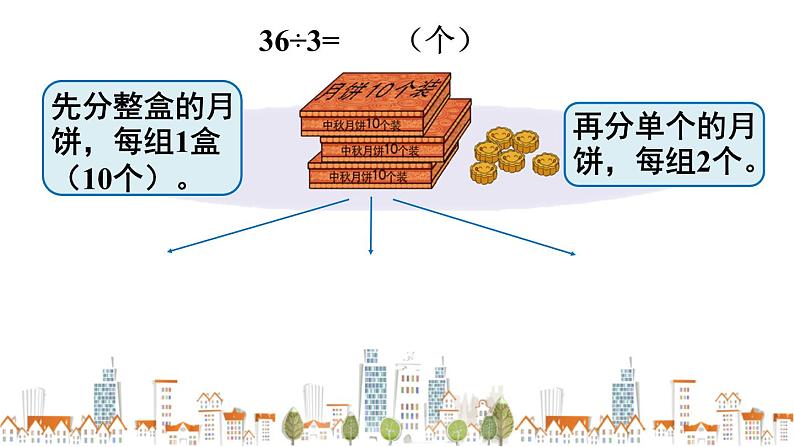 西南师大版数学三年级上册 4.1.3两位数除以一位数的笔算课件PPT第4页