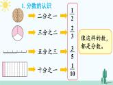 西南师大版数学三年级上册 总复习 分数的初步认识课件PPT