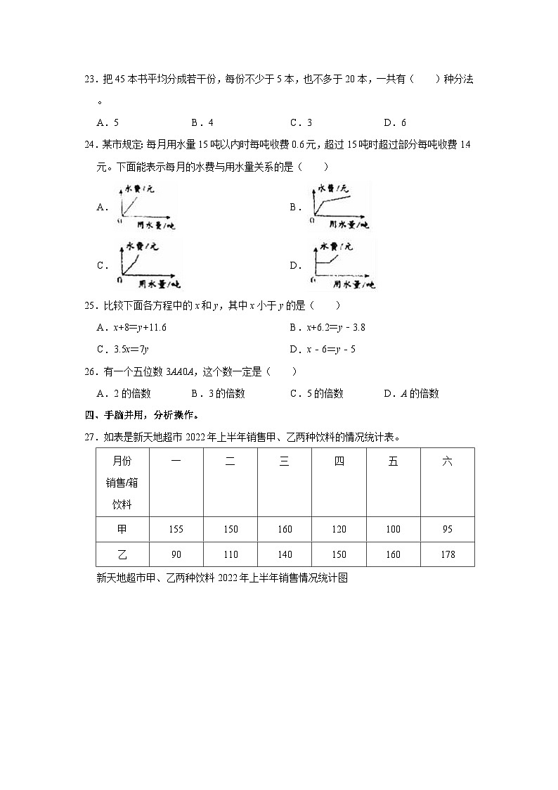 2022-2023学年江苏省泰州市兴化市五年级（下）期中数学试卷03