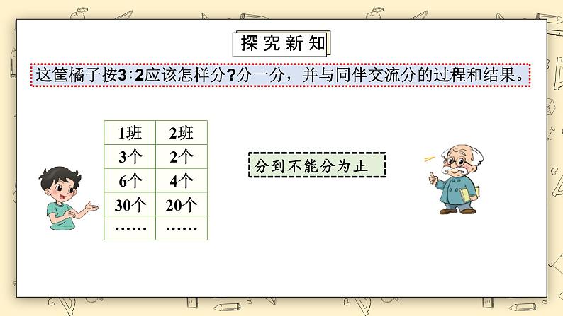 北师大六上6.3《比的应用（1）》课件+教学设计08
