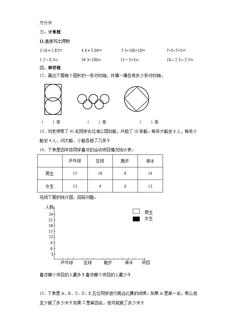 最新人教版四年级数学下册期末复习模拟测试卷（九）附答案第2页