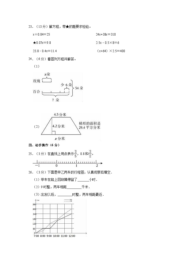 2022-2023学年江苏省南通市通州区五年级（下）期中数学试卷03