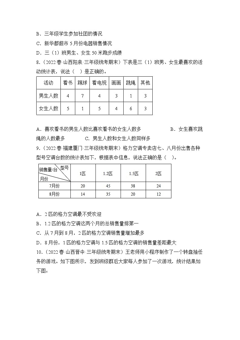 数学人教版3年级下册期末复习真题汇编卷03复式统计表03