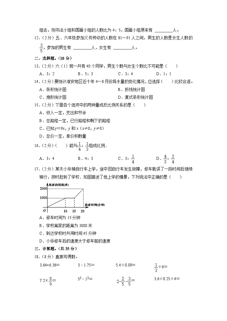 江苏省淮安市淮安区2021-2022学年六年级下学期期中数学试卷02