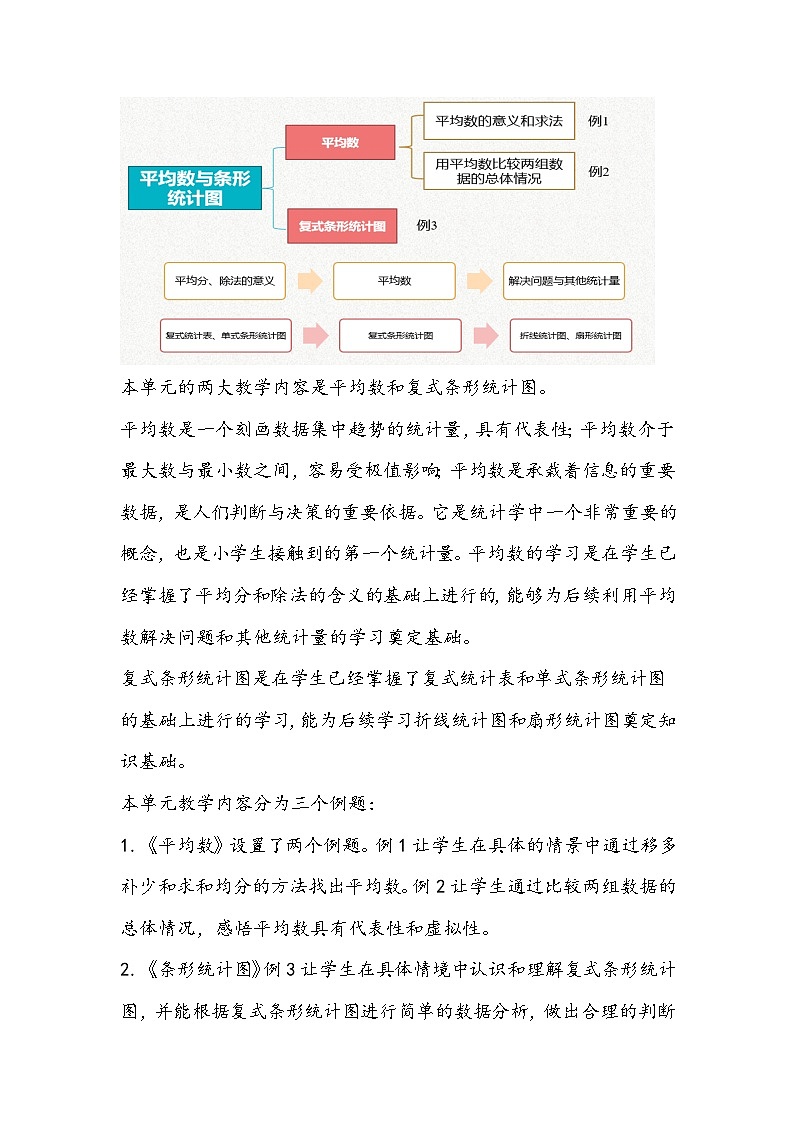 人教版数学四年级下册《平均数》教学设计第3页