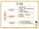 北师大六上6.5《练习五》课件+教学设计