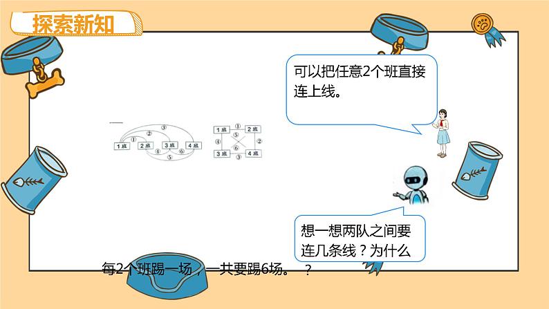 第八单元 2.组合问题（课件）-2022-2023学年三年级数学下册同步备课(人教版)第7页