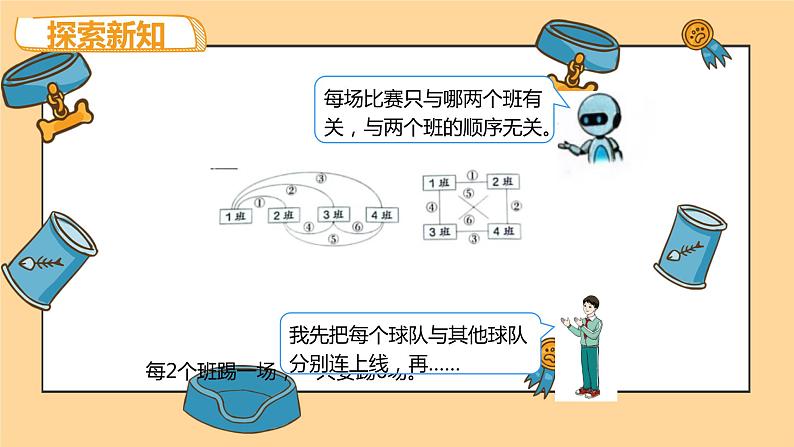 第八单元 2.组合问题（课件）-2022-2023学年三年级数学下册同步备课(人教版)第8页