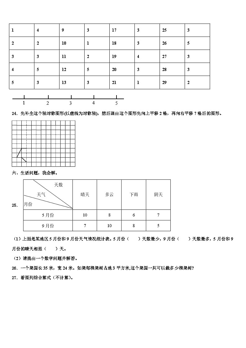 2022-2023学年广丰县三下数学期末监测试题含解析第3页