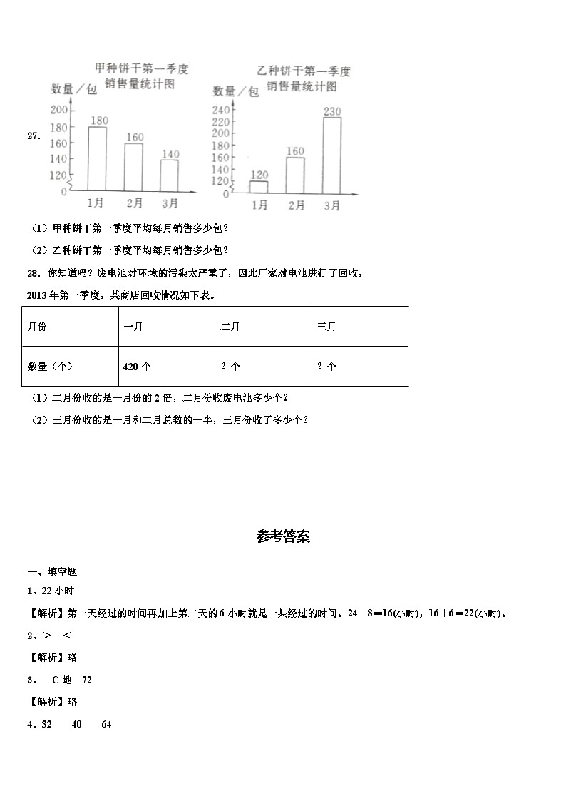 2022-2023学年池州市石台县数学三下期末质量检测试题含解析03