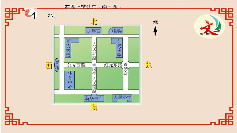 三年级上册新东南西北课件PPT第8页