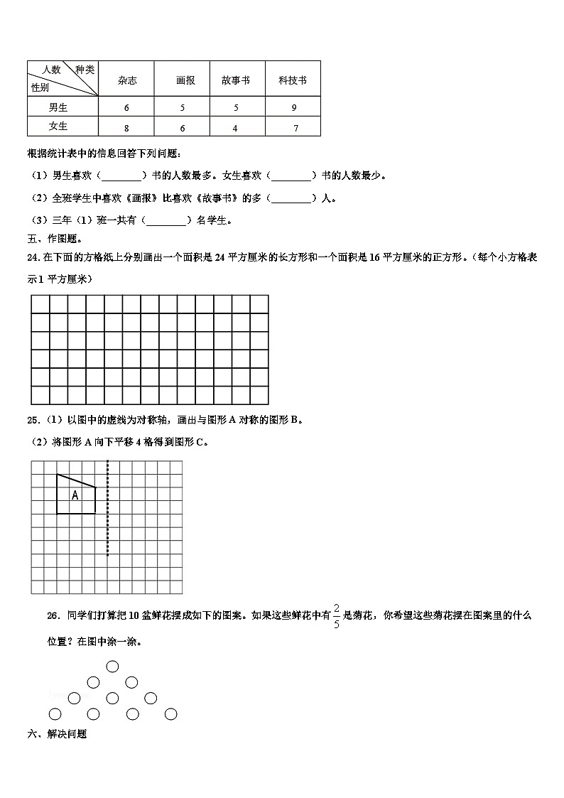 2022-2023学年黑龙江省哈尔滨市木兰县数学三下期末复习检测试题含解析第3页