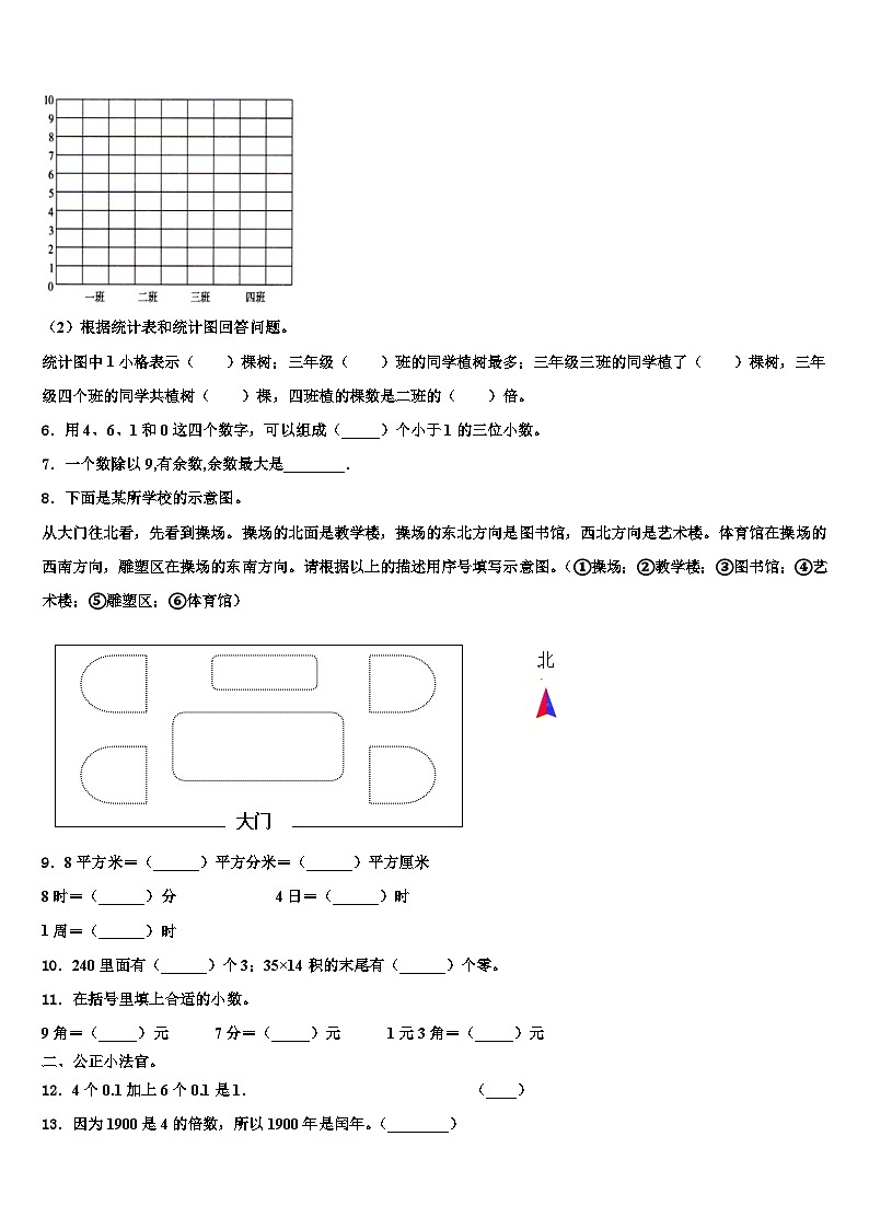 2022-2023学年滨州市邹平县数学三下期末教学质量检测试题含解析02