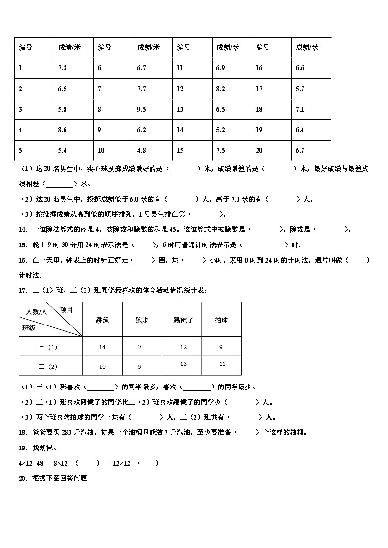2022-2023学年福州市仓山区三年级数学第二学期期末检测试题含解析第2页