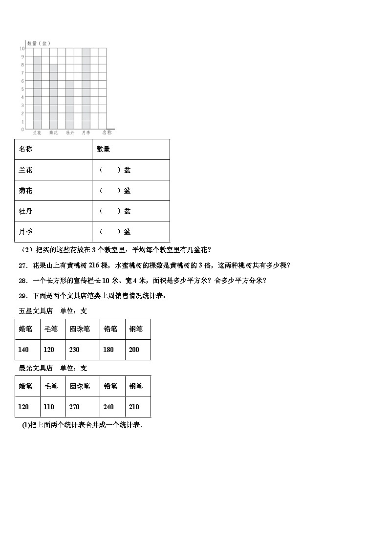 2022-2023学年漳州市三下数学期末质量检测模拟试题含解析03