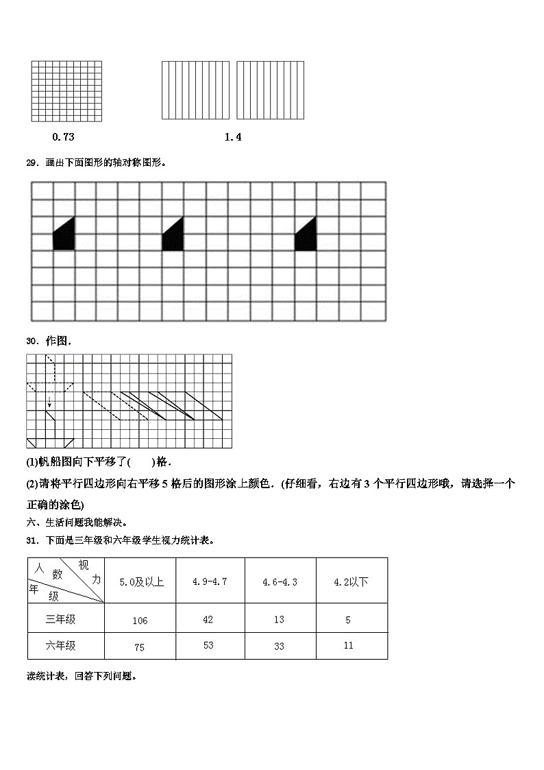 2022-2023学年淄博市淄川区三下数学期末调研试题含解析03