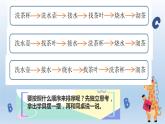 数学广角—沏茶问题（课件）人教版四年级上册数学 (1)