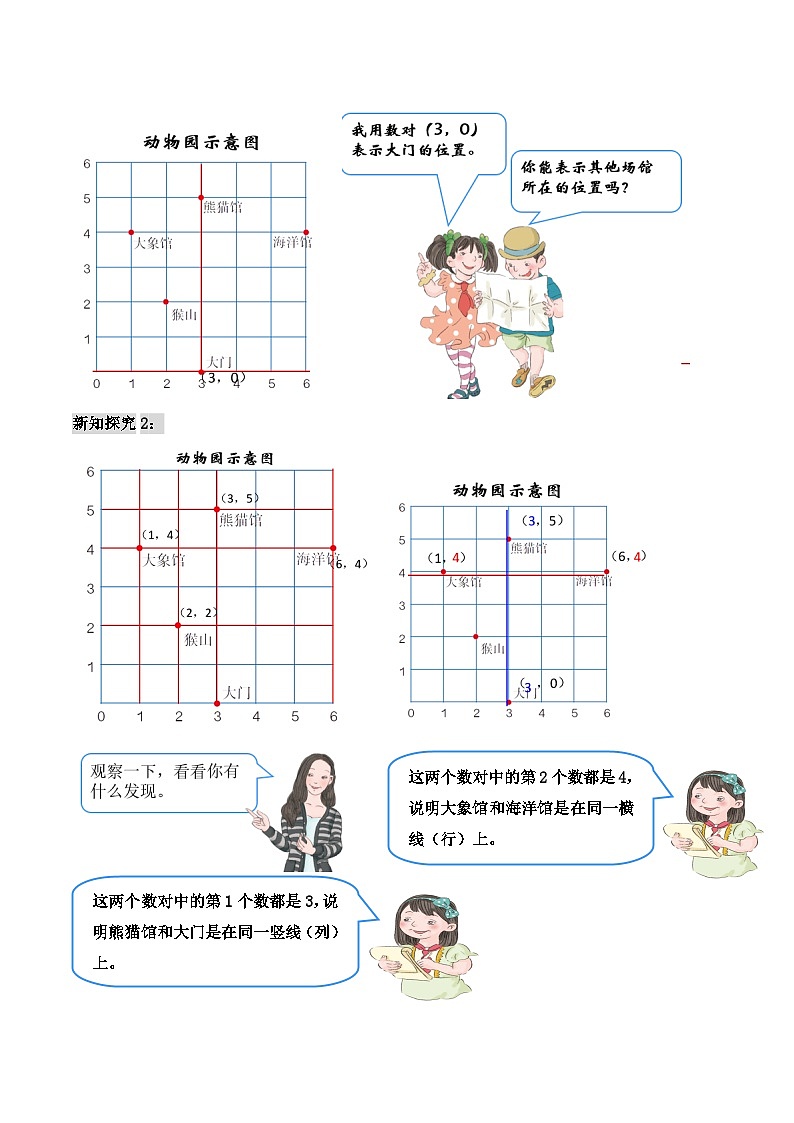 第二部分：五年级上册新课衔接讲义——第二单元《位置》（原卷版）人教版第3页
