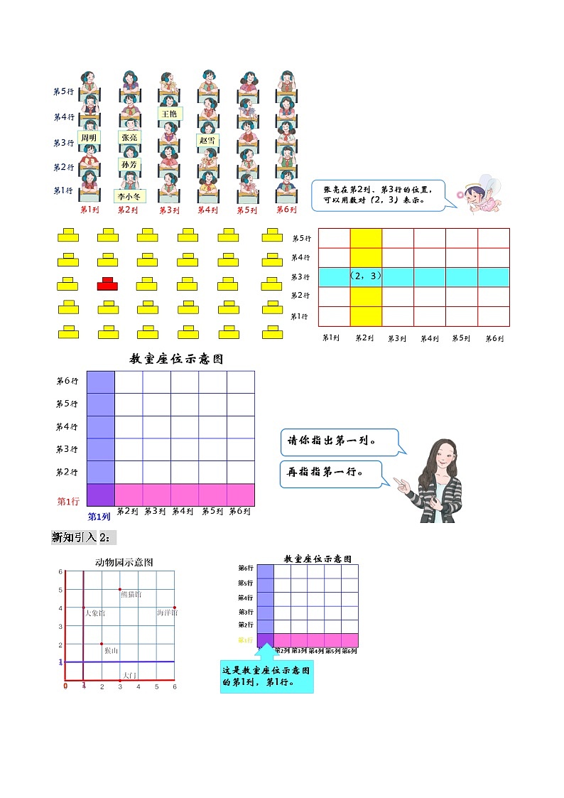 第二部分：五年级上册新课衔接讲义——第二单元《位置》（解析版）人教版第2页
