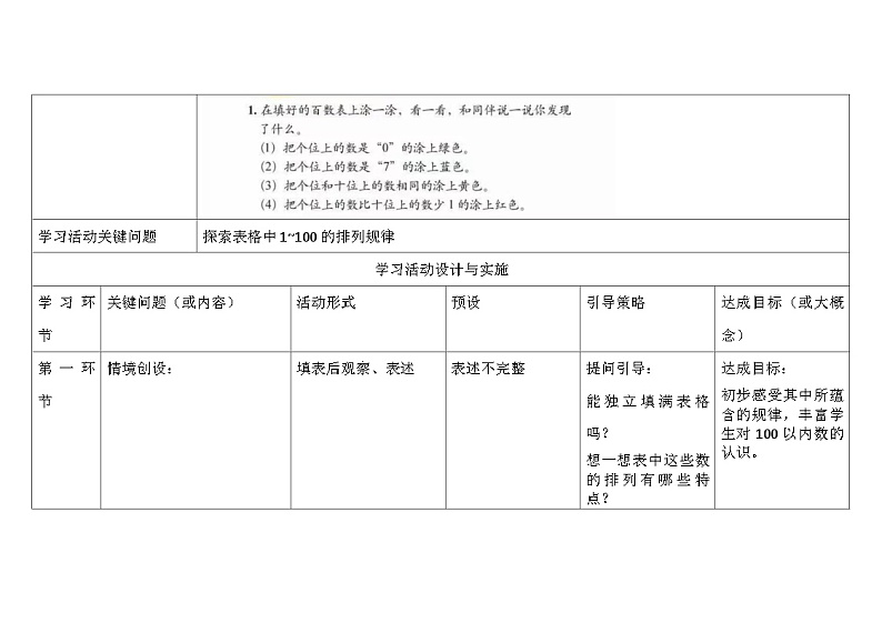 北师大版小学数学一下第三单元第6课时《做个百数表》及单元设计与实施反思第3页